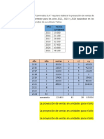 Participacion Clase Ventas