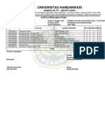 Universitas Hamzanwadi Kartu Rencana Studi Mahasiswa PGSD