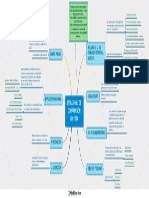 Estrategias de Comprensión Lectora