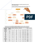 Tabla Periodica