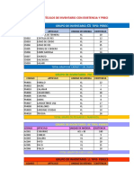 Listado de Inventario