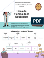 Linea Del Tiempo de La Educación