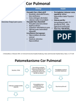 NO. 8 (Cor Pulmonal)