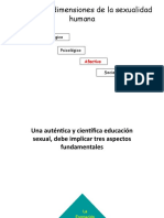 Presentacion Sexualidad 4