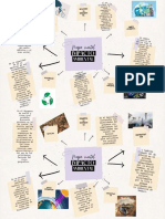 Mapa Mental IMPACTO AMBIENTAL