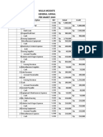 Mulia Modiste General Jurnal Per Maret 2019: Date Description REF Debet Credit