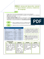 Trastorno Del Desarrollo