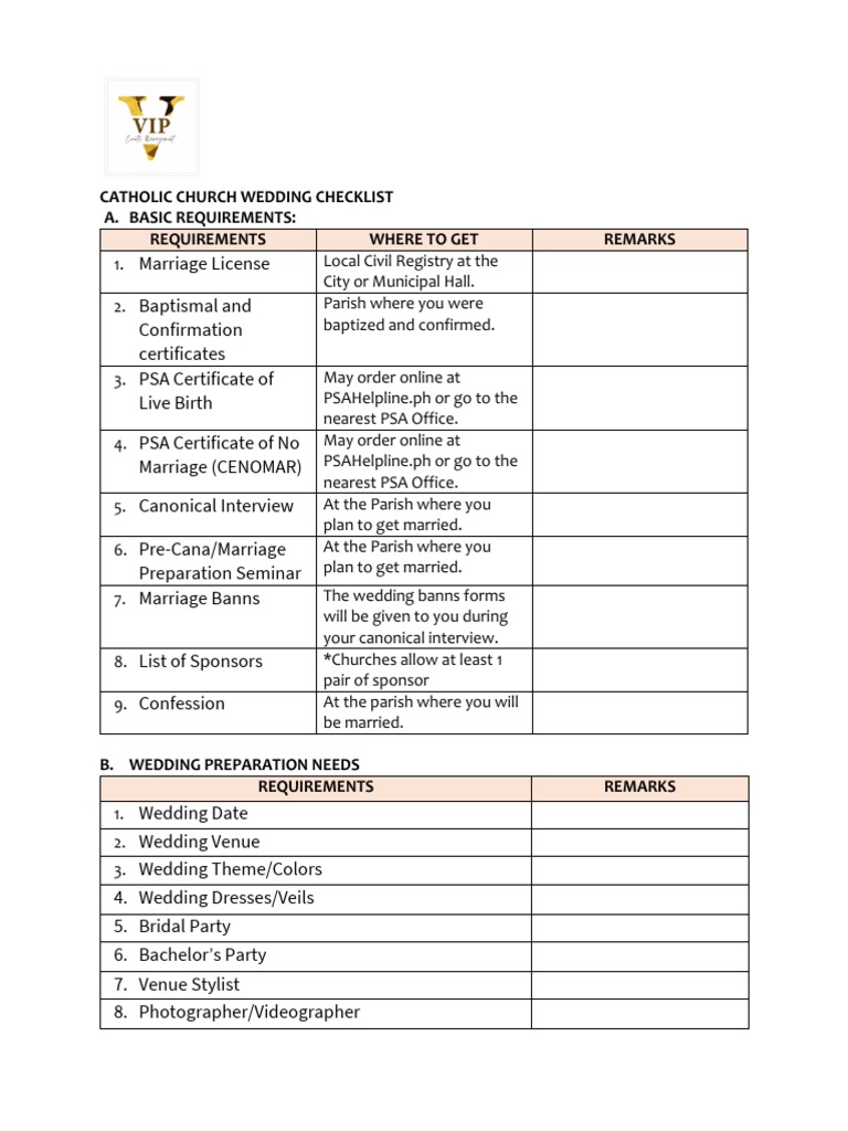 Catholic Church Wedding Checklist A. Basic Requirements: Requirements ...