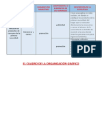 Organizador Grafico Marketing de Promoción