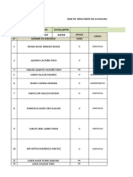 Analisis Evaluación Del Desempeño