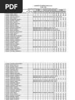 Summary of Absences Without Pay