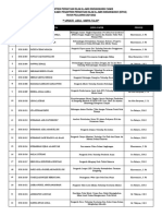 Nama Penguji Dan Judul Paper 2020-2021