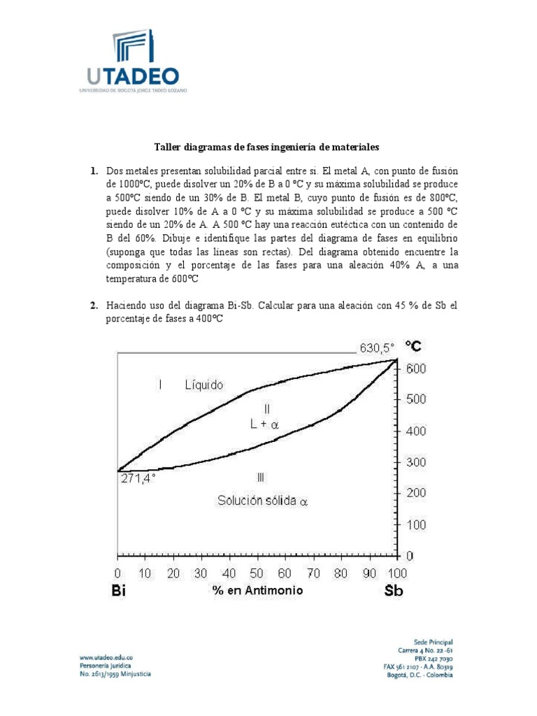 Diagramas de Fases en Aleaciones Metálicas | PDF