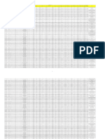 Agriculture On Hold Merit List 18012021