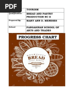 Progress Chart: Tourism Bread and Pastry Production NC Ii Mary Ann D. Meneses Pangasinan School of Arts and Trades