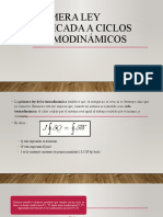 Termodinámica