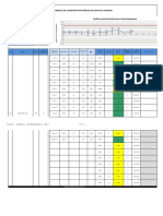 Intervalo de Calibración Por Carta Control