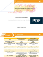 Un Hecho Histórico, Diferentes Perspectivas, Módulo 3