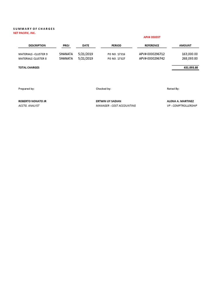 Netpac Deduction | PDF