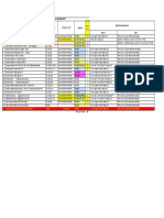 Data List Conveyor FERTIPHOS PLANT 2 KAPASITAS 100.000 MTPY