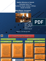 Mapa Mental-Conceptual