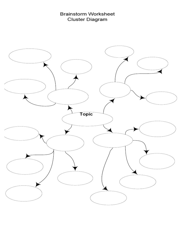 VisioBrainstorm Worksheet Cluster Diagram PDF