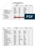 Program Kerja 1 (Hasil Raker)