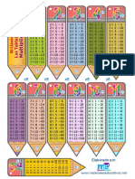 Llavero de Tablas de Multiplicar