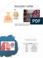 Practica 6 - TBC y Lepra