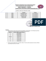 Jadwal Senam Gemar Gatra TP 2021-2022