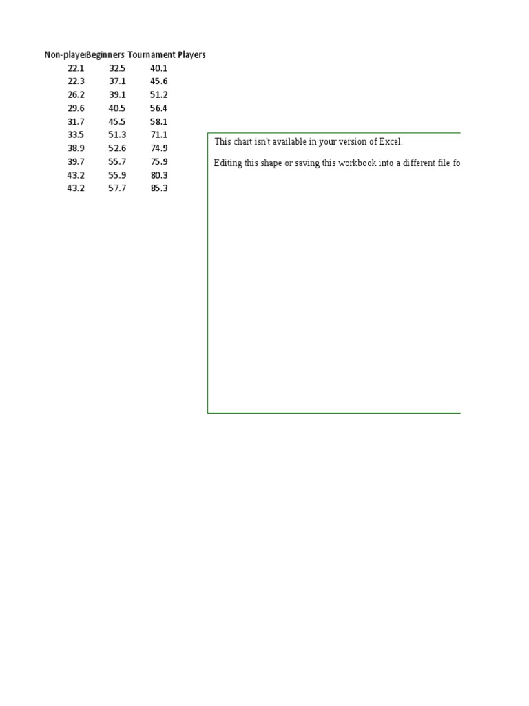 Side by side box plots pdf mean