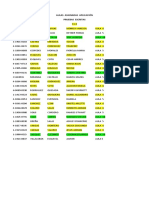 Aulas Asignadas Pe 11