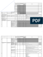 20210111-Draft Matriks Pencapaian TW III RKP 2021 Perkim 2