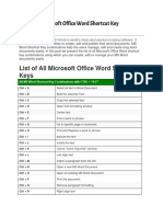 List of All Microsoft Office Word Shortcut Key Combinations