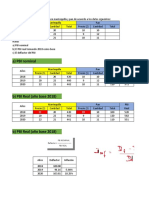 Pbi Real Nominal y Deflactor