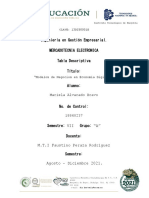 A2.2.Tabla Descriptiva de Modelos de Negocios en Economía Digital