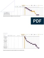 Diagramas de Gantt