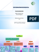 A3.1. Mapa Conceptual Gráfico de Plan de Negocio