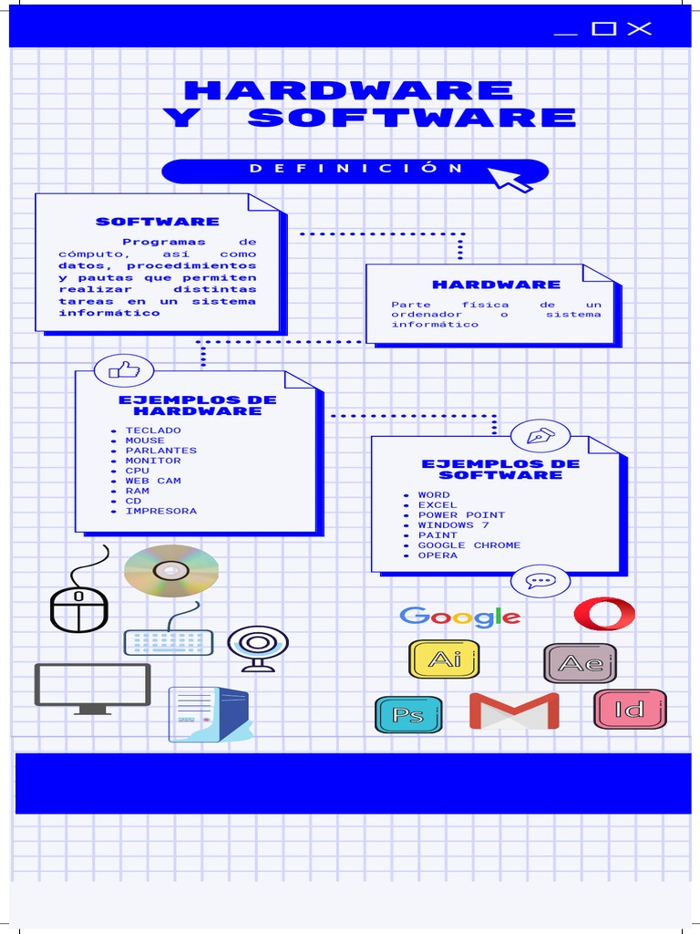 Hardware y Software PDF