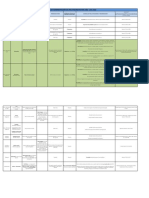 Medidas de Administracion de Pesca Recreativa en Chile 2021-2022 20211012