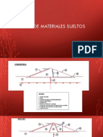 Presas de Materiales Sueltos