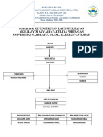 Struktur Kepengurusan Rayon Persiapan 1