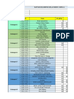 Nilai Kel 6 & 7 Percobaan 4