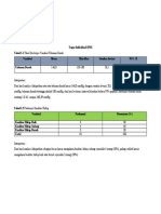 SPSS_Ni Kadek Maitri Dharmiyani (18089014032)