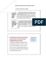 Cómo Presentar Las Evidencias de Los Capítulos Leídos