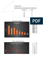 Distribucion de Frecuencias