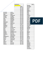 g11 Peh1 1st Quarter Quiz Result