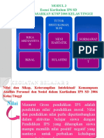 Slide Ips Cobe