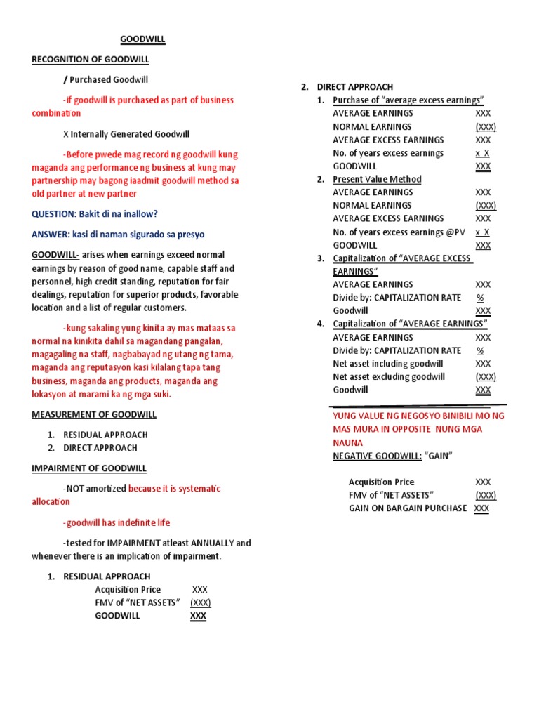 If Goodwill Is Purchased As Part Of Business Combination Pdf