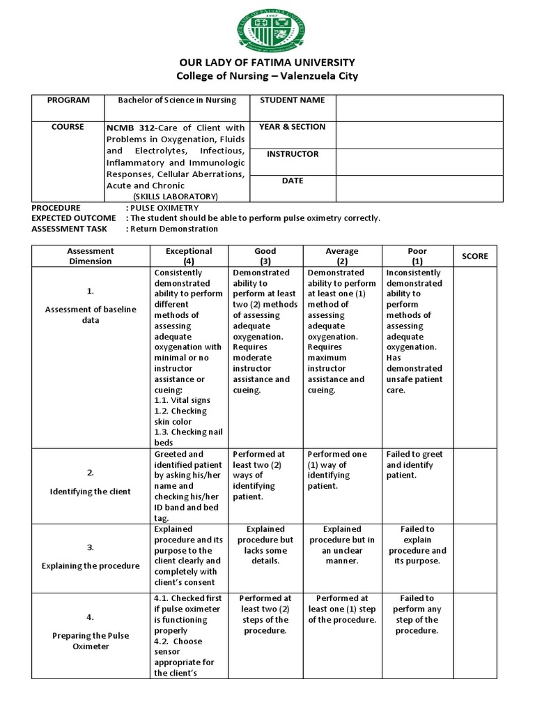 RUBRICS Pulse Ox Nebulization Spirometry Chest Physiotherapy PDF